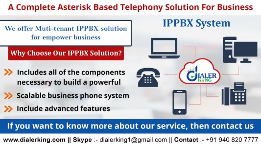 IPPBX solution